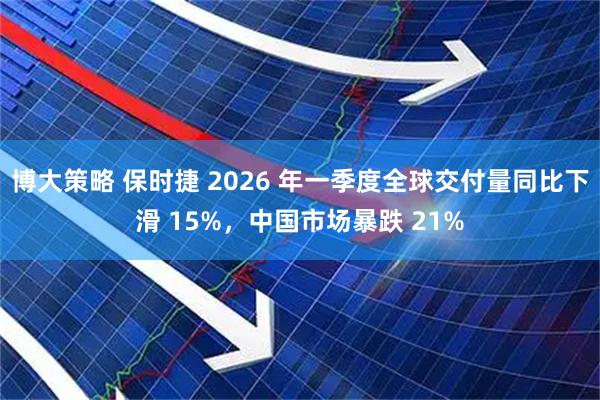 博大策略 保时捷 2026 年一季度全球交付量同比下滑 15%,中国市场暴跌 21%
